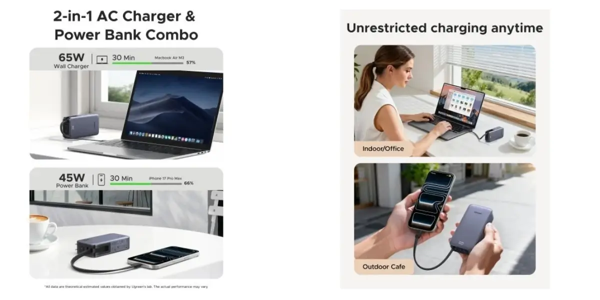 UGREEN PB512 65W Power Bank with Built-In USB-C Cable - image 2
