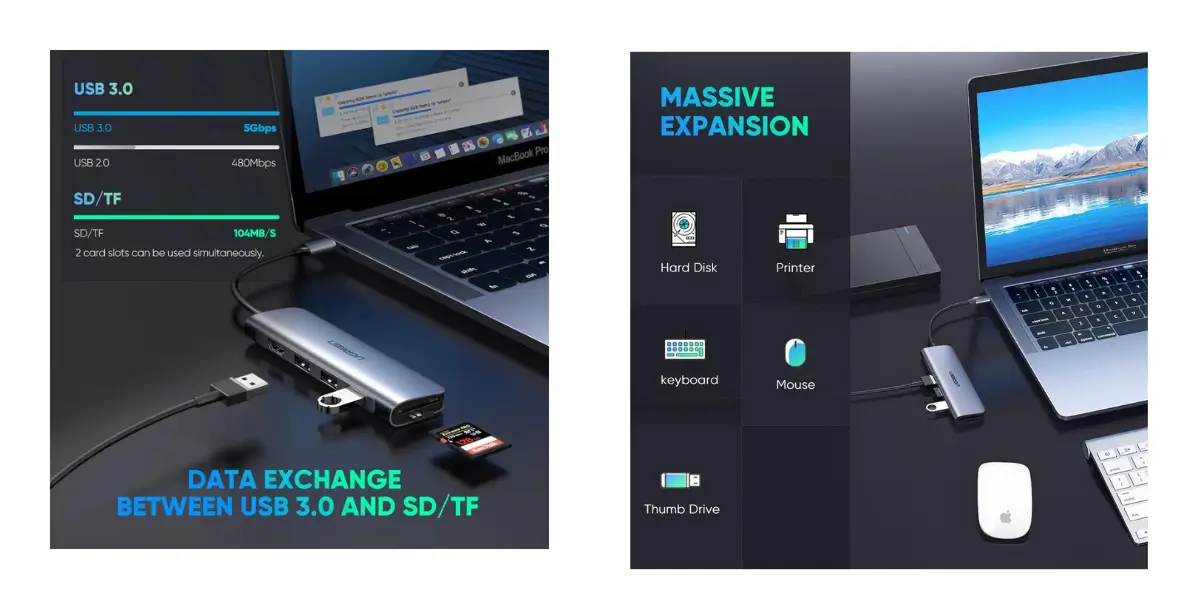 UGREEN CM195 USB C Hub with 4K HDMI and SD Card Reader - image 2
