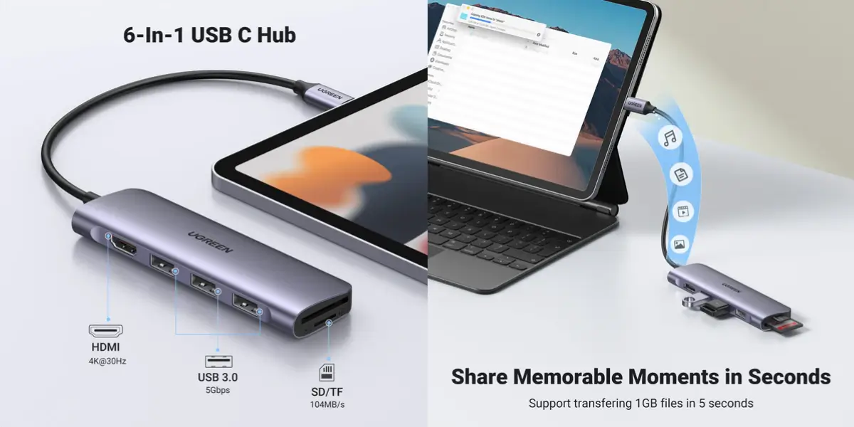 UGREEN CM195 USB C Hub with 4K HDMI and SD Card Reader