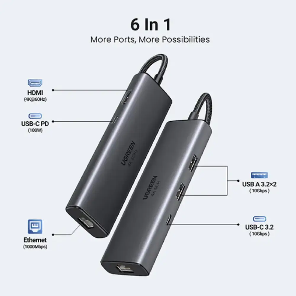 UGREEN CM512 6-in-1 USB C multifunction hub in aluminum alloy