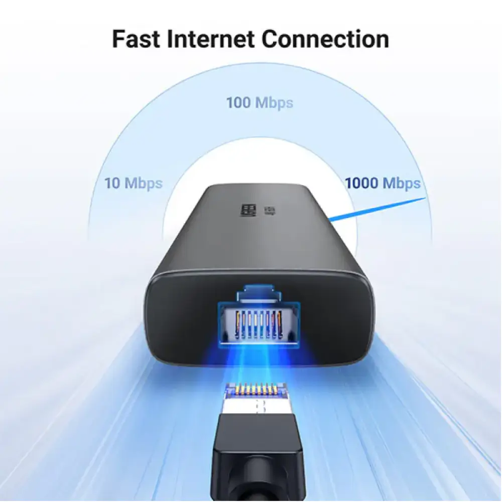 Close-up of USB 3.0, Type-C, HDMI and RJ45 ports on UGREEN CM512