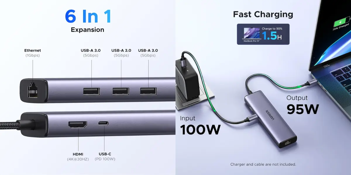 UGREEN CM512 6-in-1 USB C Hub with 4K 60Hz HDMI and Ethernet - image 3