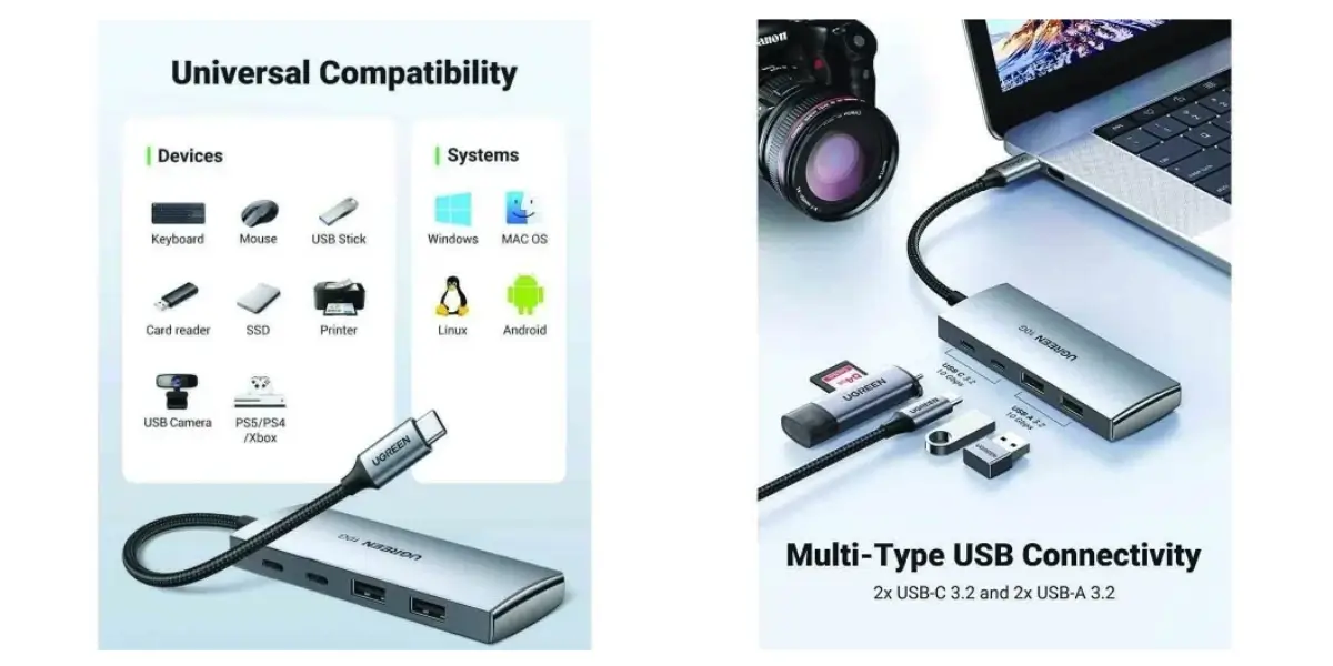 UGREEN 30758 USB-C Hub with 4 Ports and 10Gbps Speed