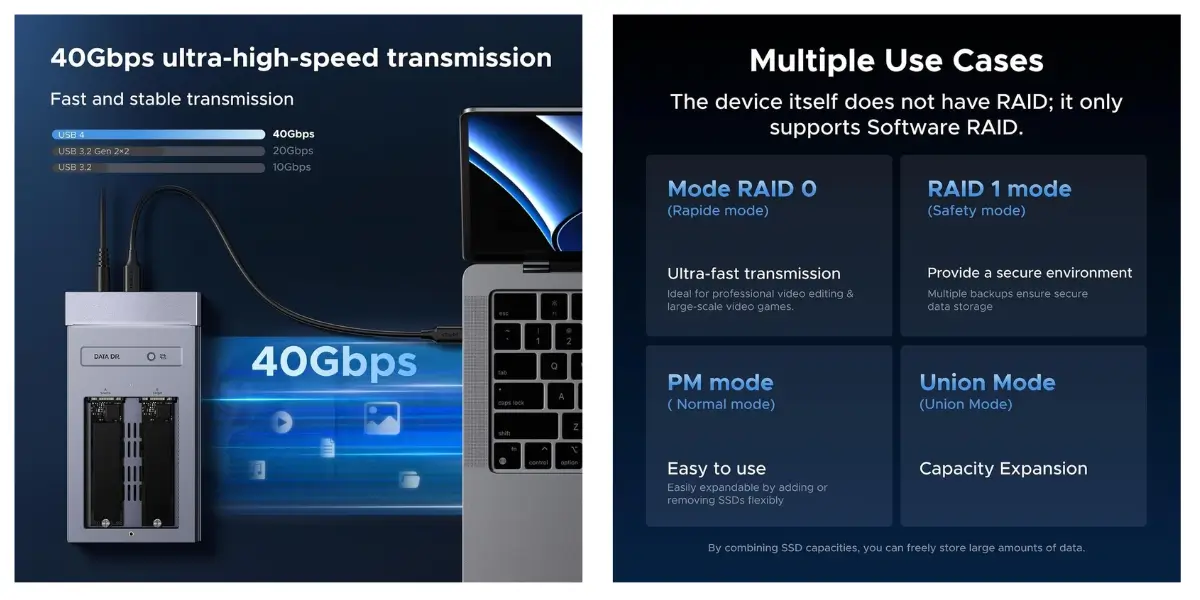 UGREEN 65733 Dual-Bay M.2 NVMe SSD Cloner, 40Gbps Speed - image 2