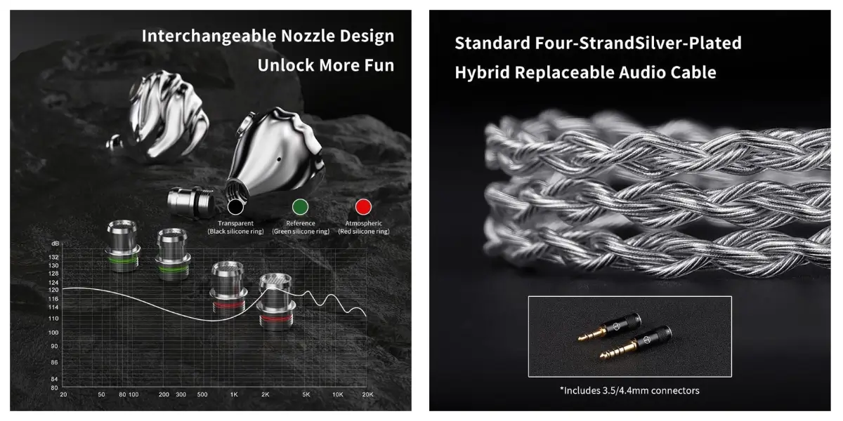 LEAUDIO Shell 4DD Wired Hybrid In-Ear Monitor Earphones - image 2