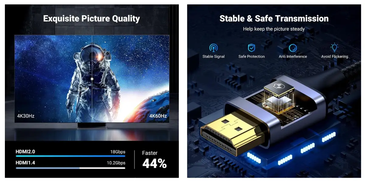 UGREEN Micro HDMI to HDMI Cable 1M with 4K@60Hz Support