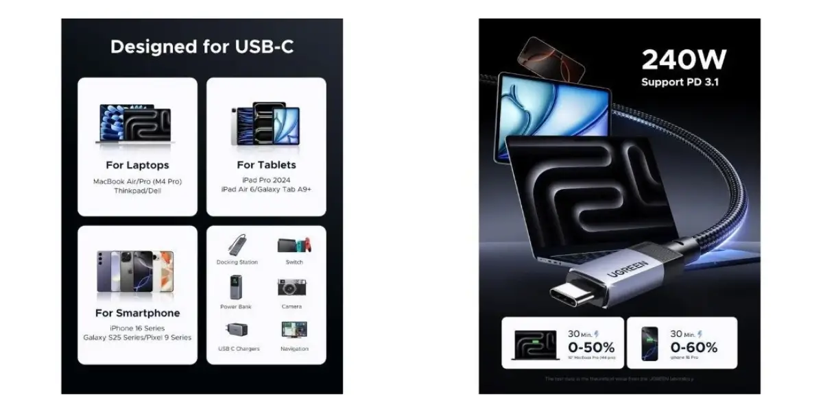 UGREEN L701 USB C Video Cable 240W 2M Braided