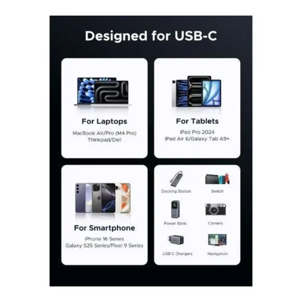 UGREEN L701 black braided USB C Gen 2 cable, 2 meters long UGREEN L701 black braided USB C Gen 2 cable, 2 meters long