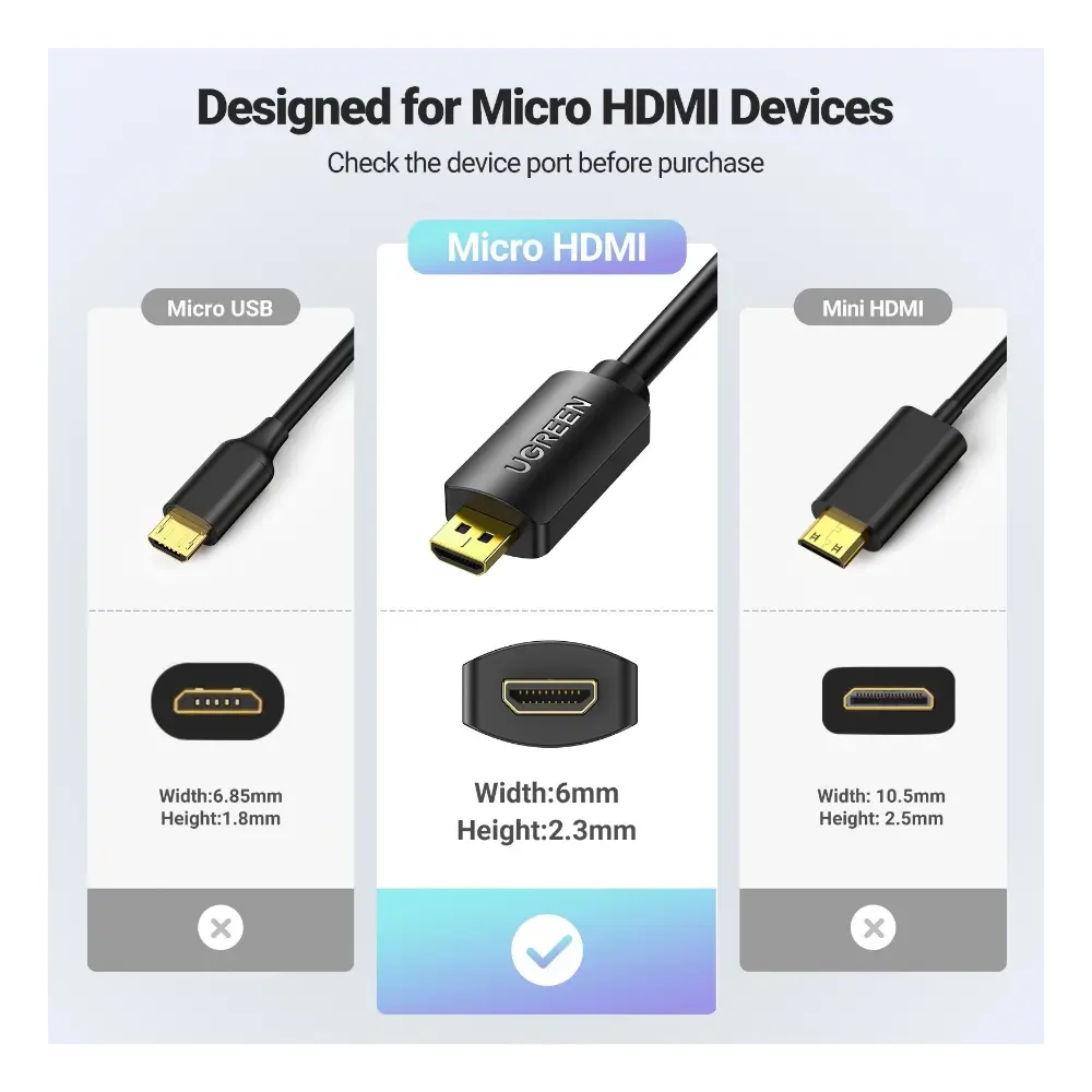 Micro HDMI and HDMI connector ends of the UGREEN converter