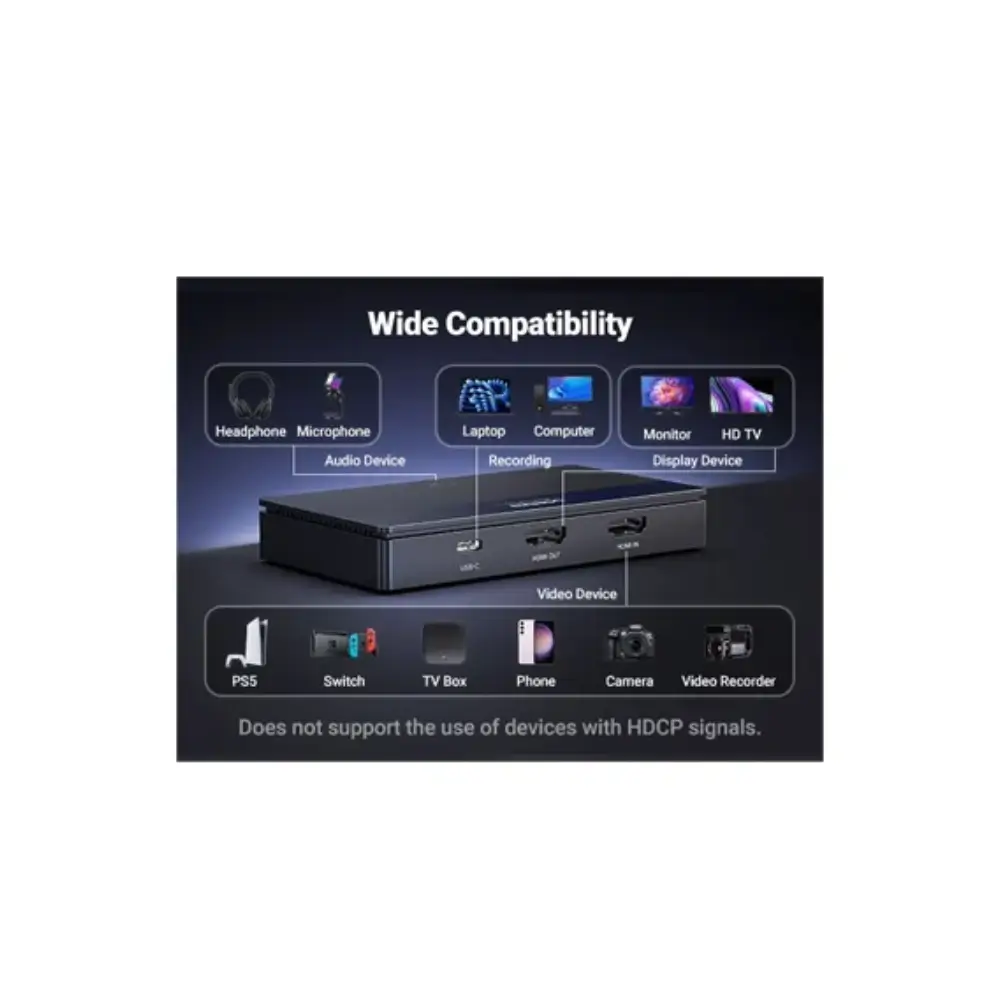 Close-up of the UGREEN capture card body and connection ports