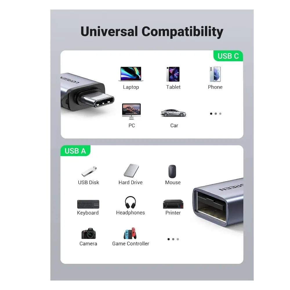 USB 3.0 5Gbps adapter connecting a USB-C device to a USB-A flash drive