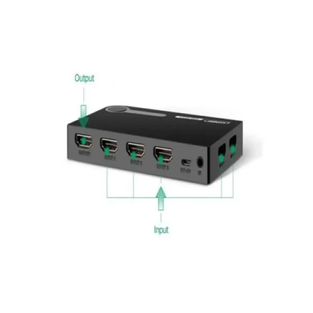 HDMI ports on the UGREEN 40205 switch up close HDMI ports on the UGREEN 40205 switch up close