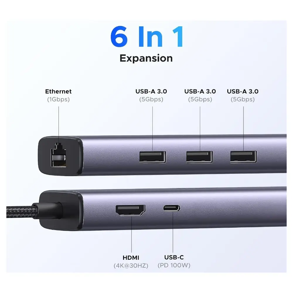 Close-up of the USB-C and USB 3.0 ports on the UGREEN 15598 dock Close-up of the USB-C and USB 3.0 ports on the UGREEN 15598 dock