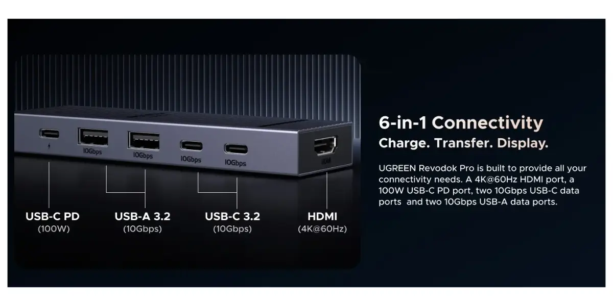 UGREEN CM818 6-in-1 USB C Docking Station with HDMI
