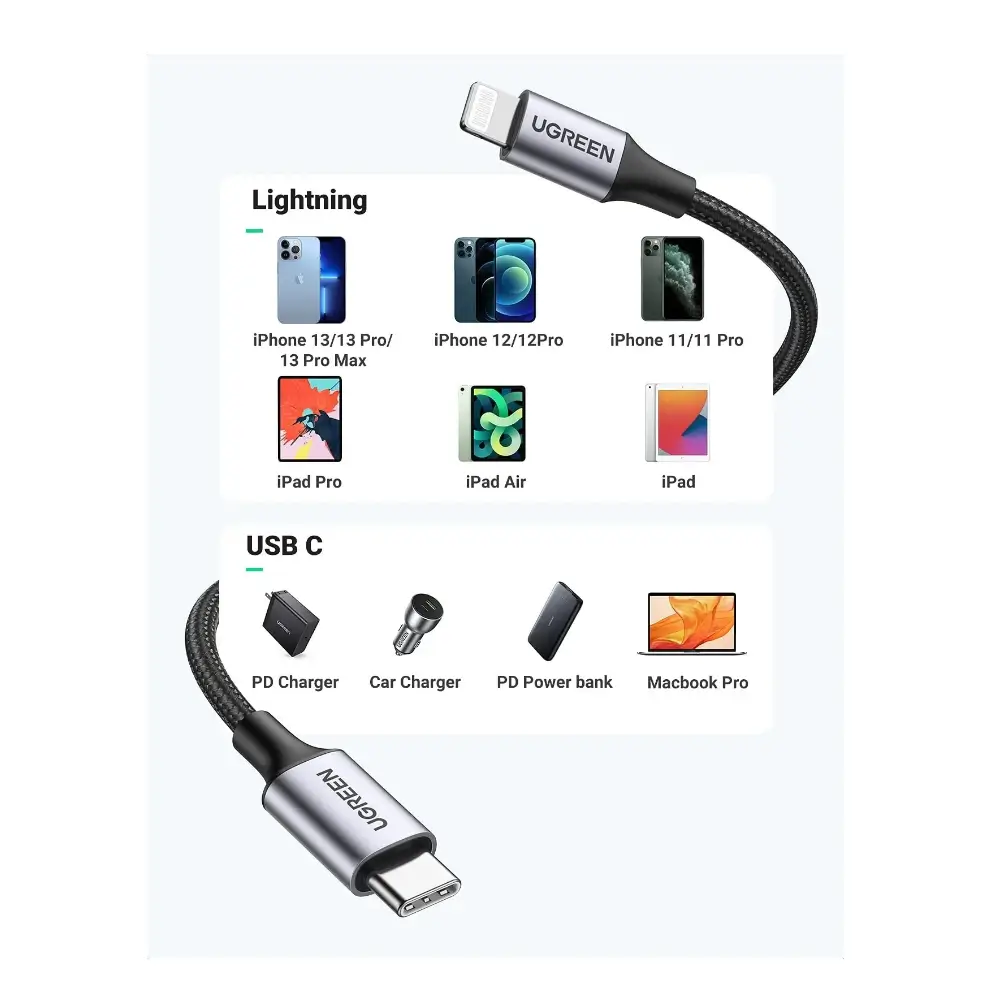 UGREEN USB C to Lightning cable charging a phone on a desk UGREEN USB C to Lightning cable charging a phone on a desk