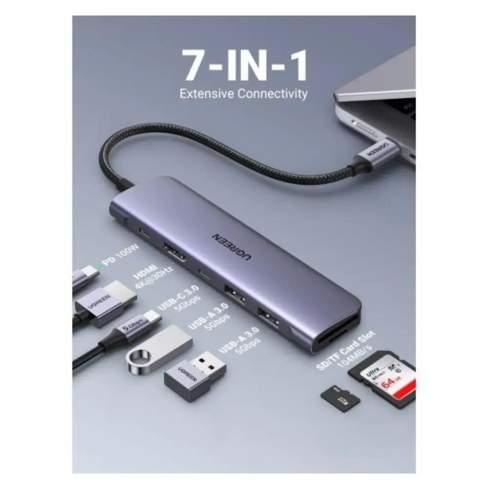 Close-up of UGREEN CM195 hub USB 3.0, MicroSD and USB-C ports Close-up of UGREEN CM195 hub USB 3.0, MicroSD and USB-C ports