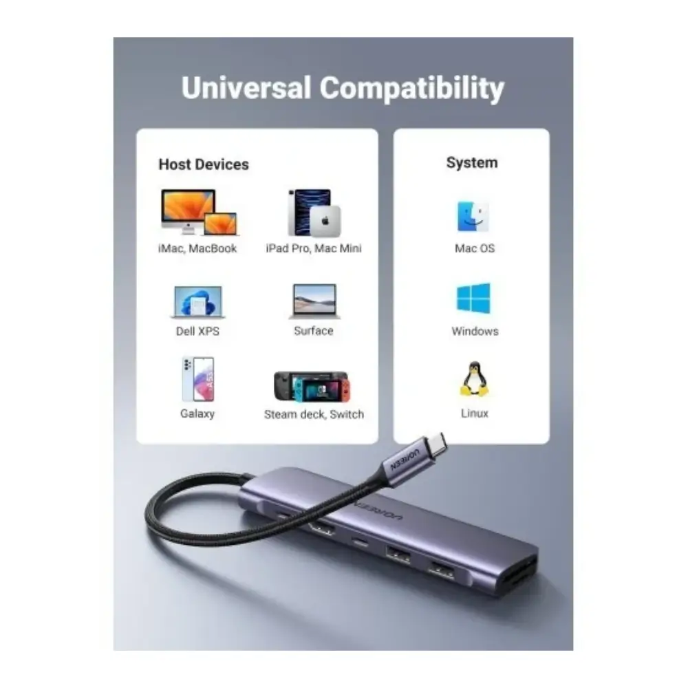 UGREEN CM195 USB C hub 4K HDMI port for external monitor UGREEN CM195 USB C hub 4K HDMI port for external monitor
