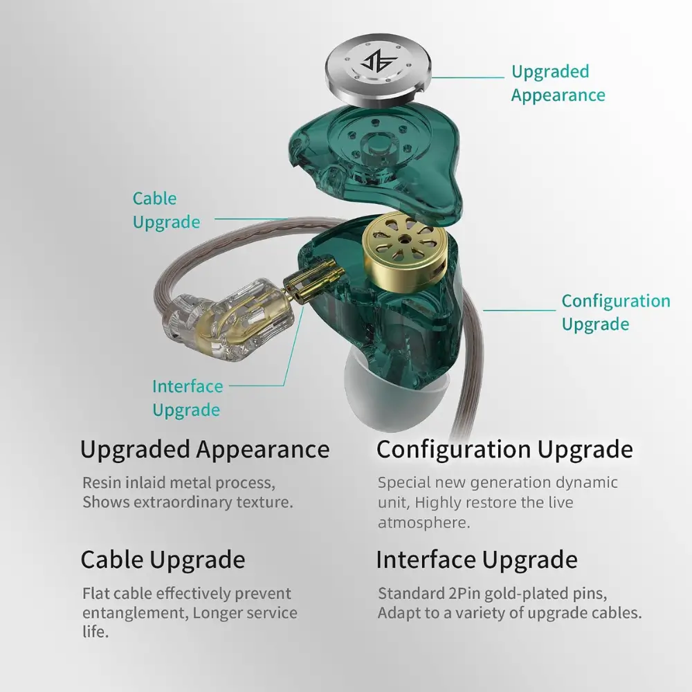 KZ EDXS earphones with malleable ear hooks and small, medium and large silicone tips