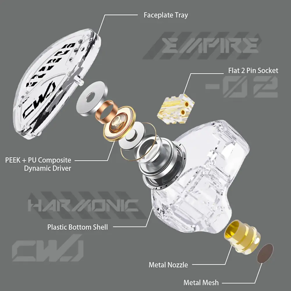  HE Cai Wenji 10mm high-performance dynamic driver for punchy bass and clear highs