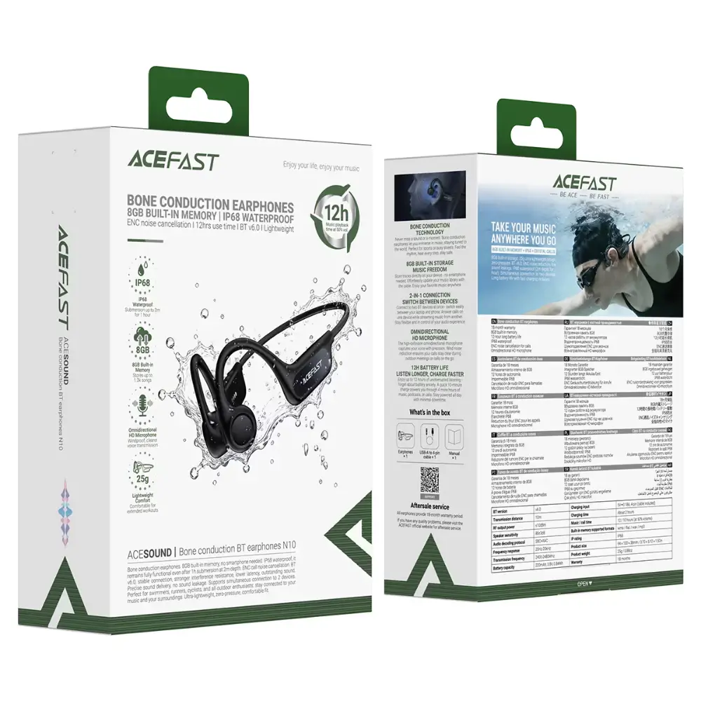 ACEFAST N10 open-ear earphones worn for safe listening near traffic