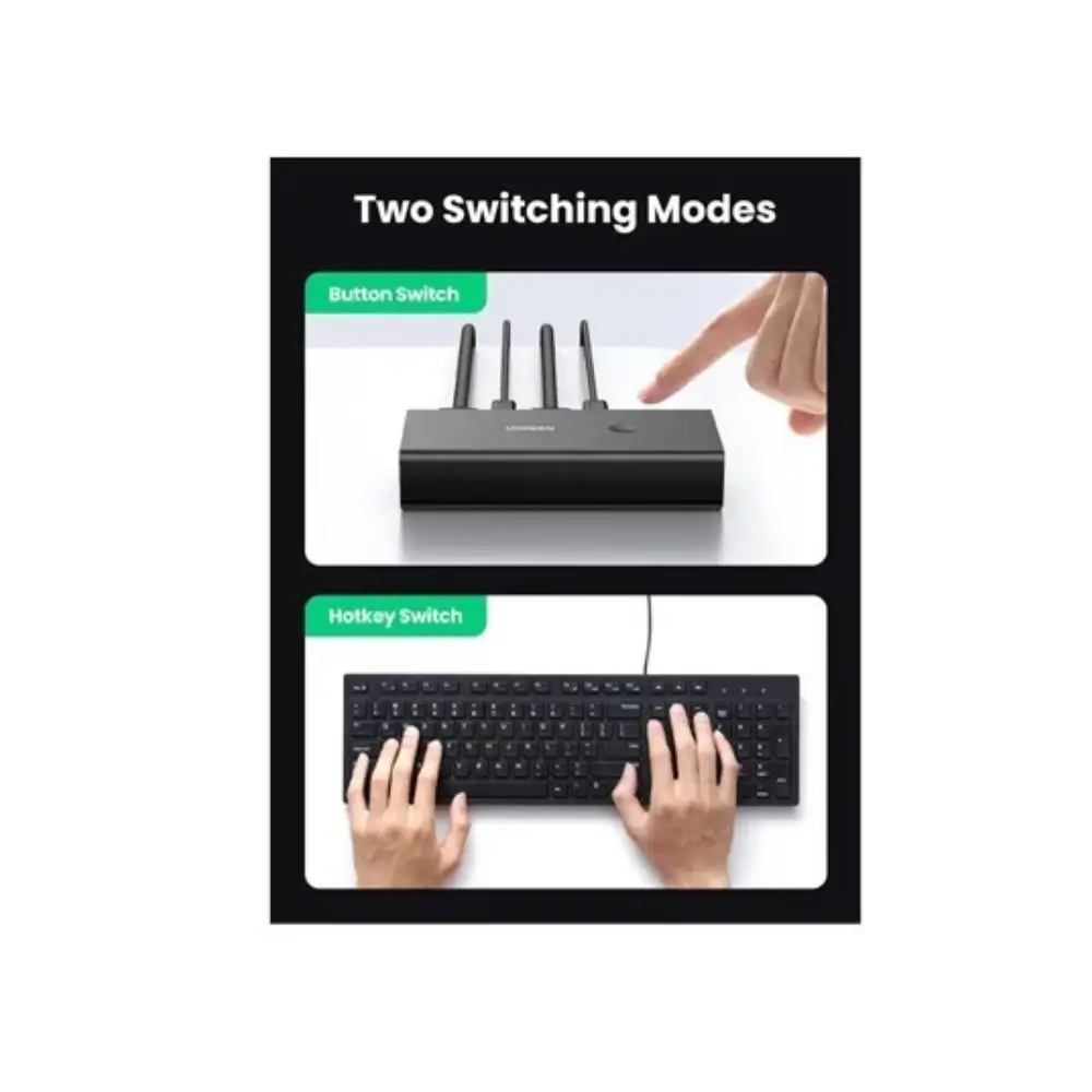 UGREEN 90478 Kvm Switch HDMI USB Ports Closeup