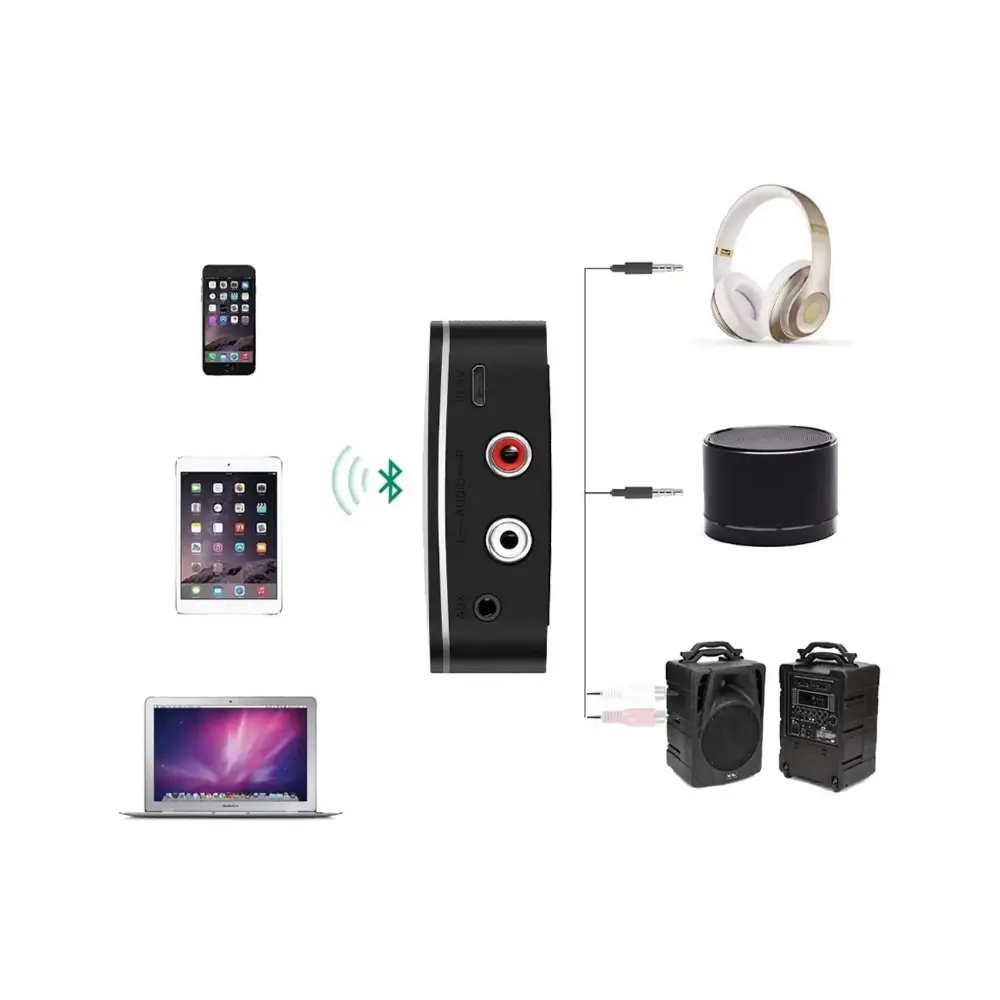 UGREEN Bluetooth Receiver Converts Wired Speakers Wireless UGREEN Bluetooth Receiver Converts Wired Speakers Wireless