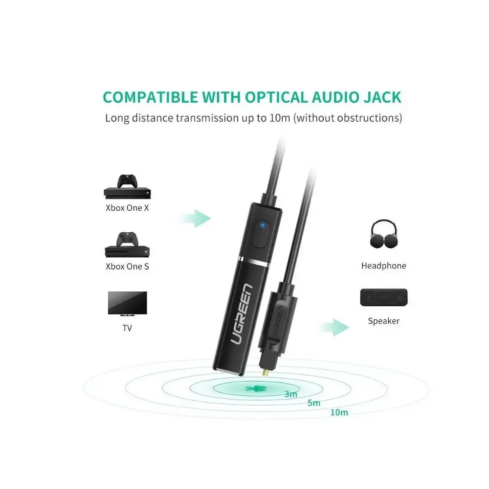 UGREEN 50213 Bluetooth Transmitter aptX Ll Low Latency