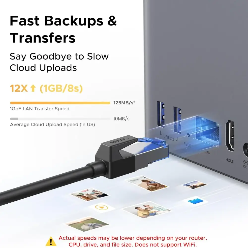 UGREEN DH2300 Nas Family Photo Storage Home UGREEN DH2300 Nas Family Photo Storage Home