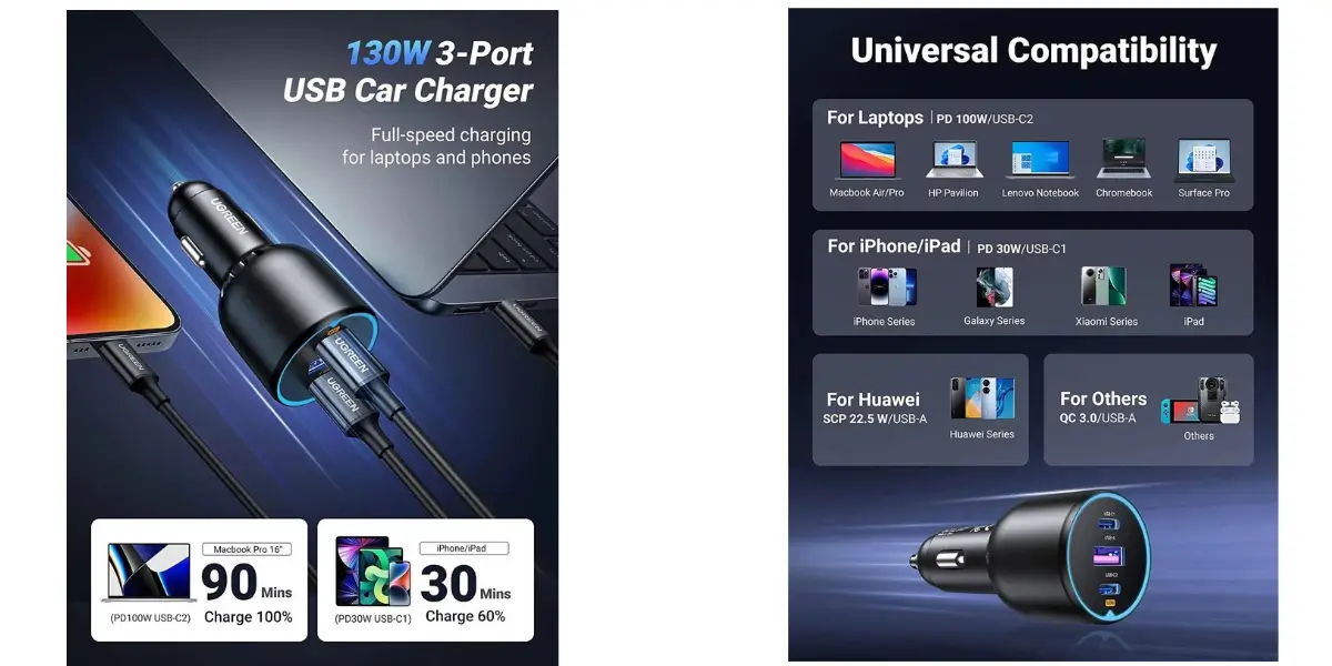 UGREEN 130W Car Charger with 100W USB C Cable