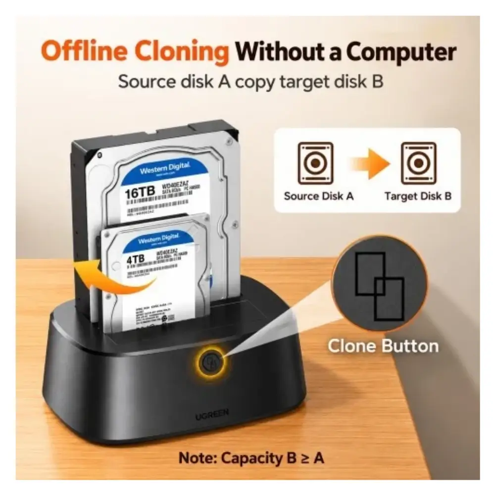 UGREEN CM198 Dual Bay HDD SSD Docking Station Main UGREEN CM198 Dual Bay HDD SSD Docking Station Main