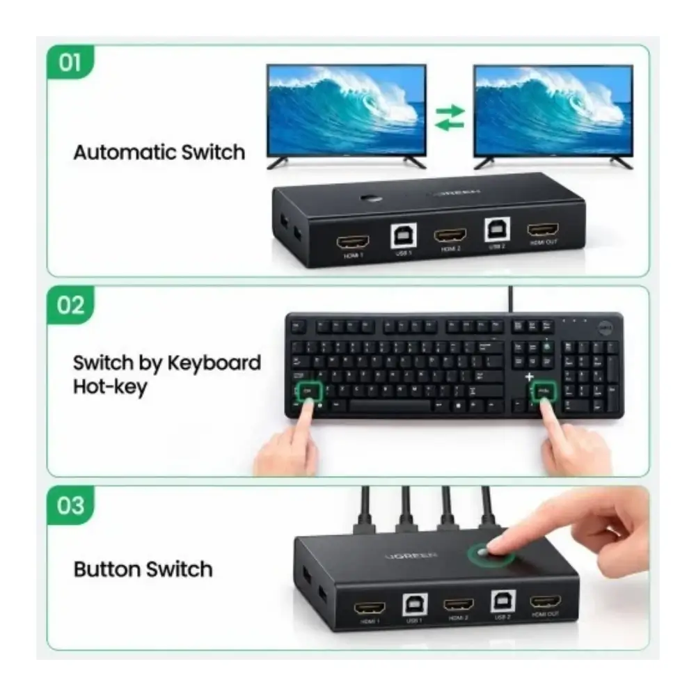 Dual PC Desk Setup with Green CM200 Kvm Switch Dual PC Desk Setup with Green CM200 Kvm Switch