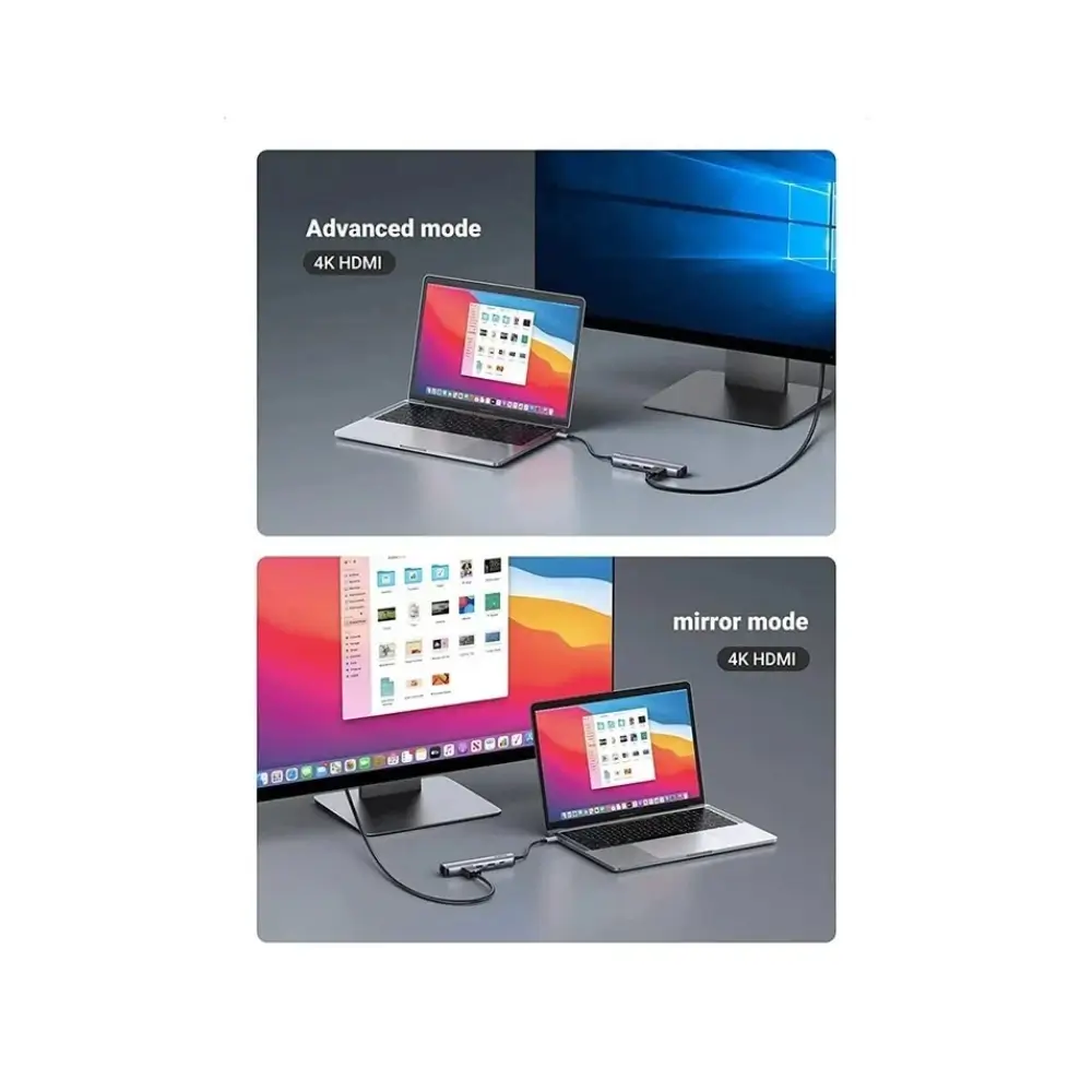 UGREEN CM418 5 In 1 USB C Hub with HDMI Ethernet Main View UGREEN CM418 5 In 1 USB C Hub with HDMI Ethernet Main View