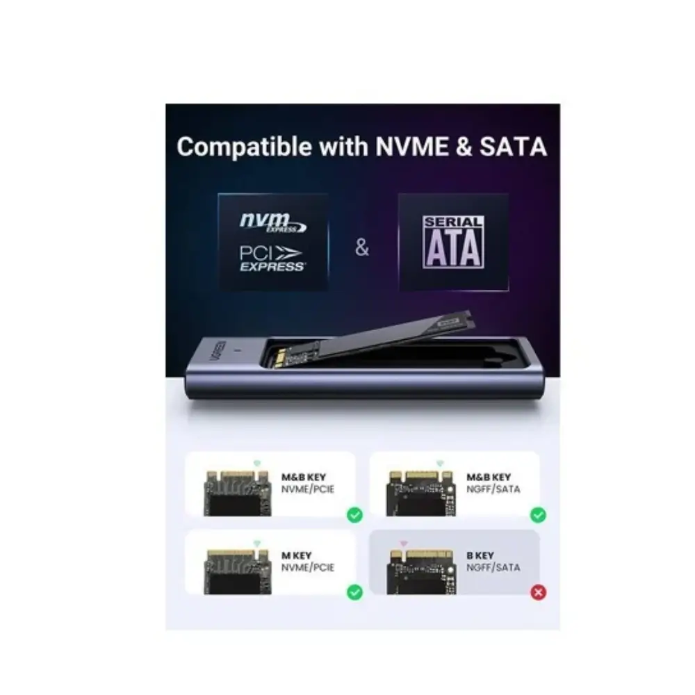 UGREEN CM559 M2 NVMe Sata Enclosure Grey Front View