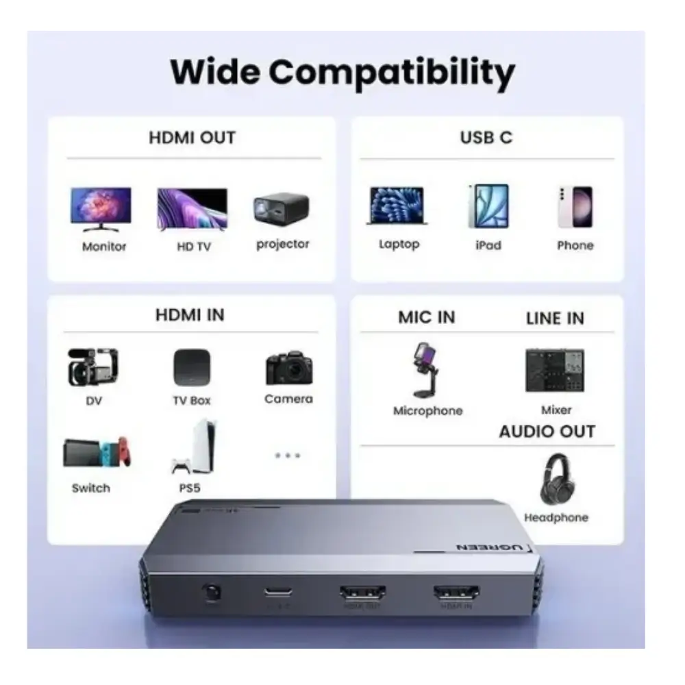 UGREEN CM700 Capture Card Console Streaming Setup