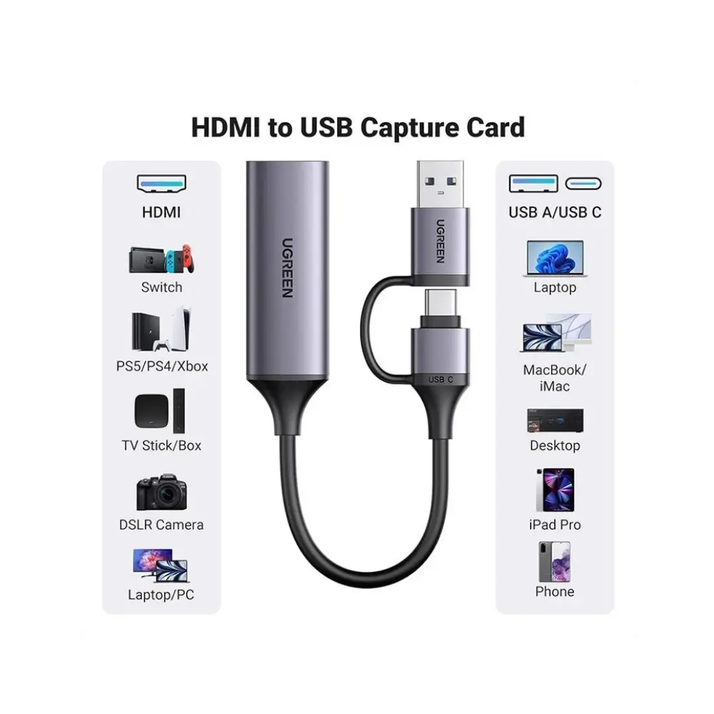 UGREEN CM716 Capture Card 4K Input 1080p 60FPS
