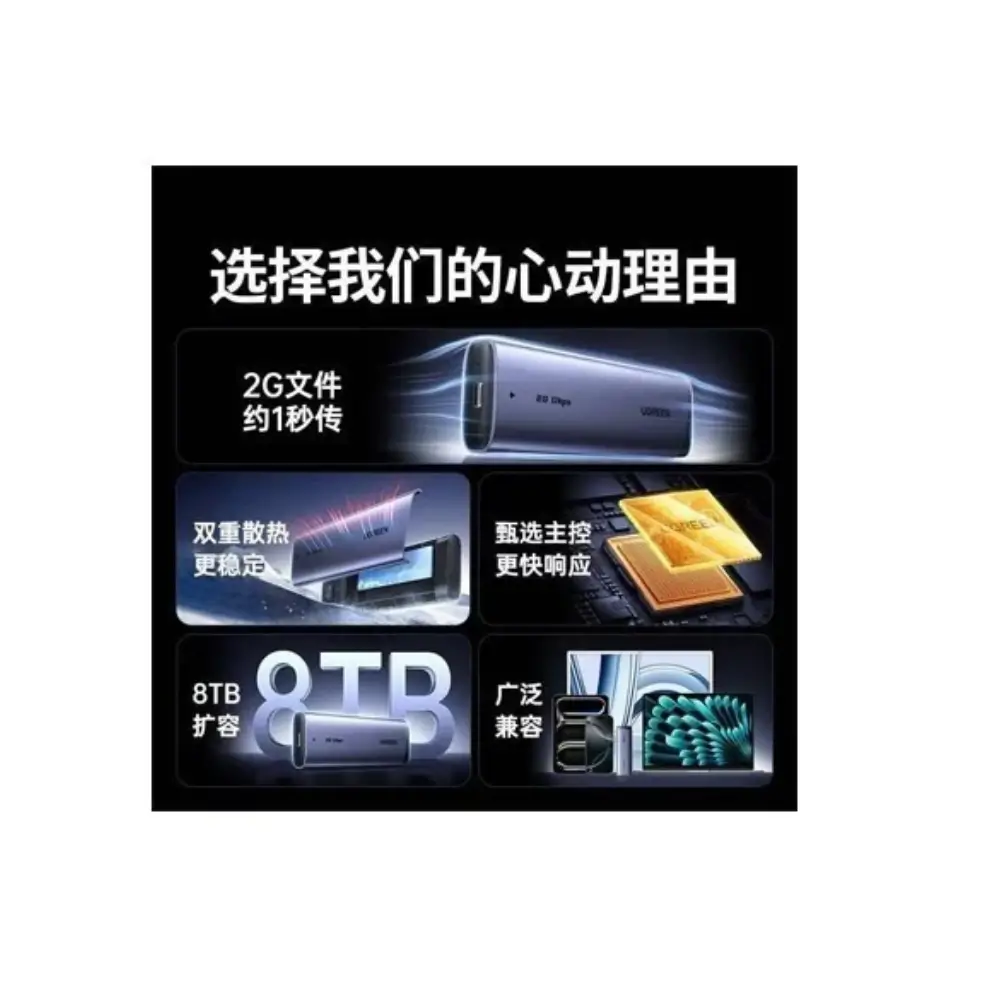 UGREEN CM767 Portable SSD Enclosure Laptop Use
