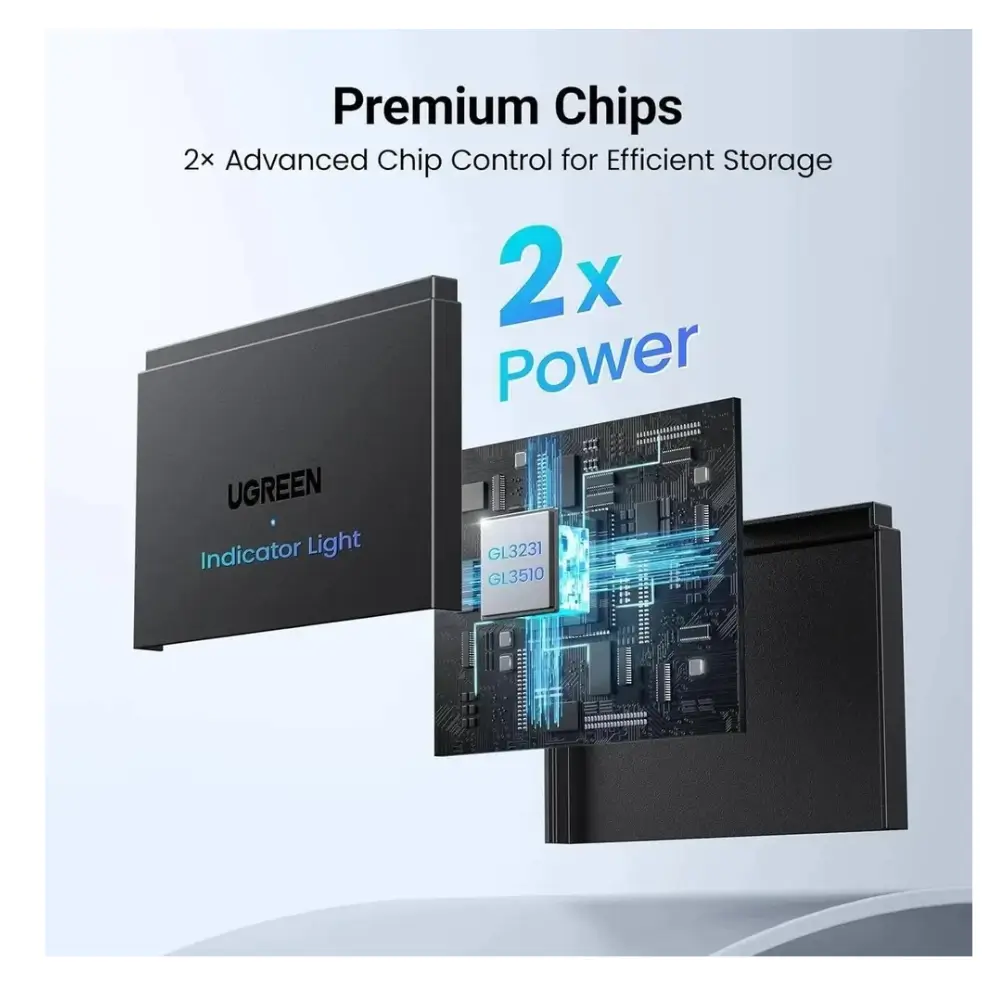 UGREEN CM812 Sd Micro Sd Cf Card Slots Closeup