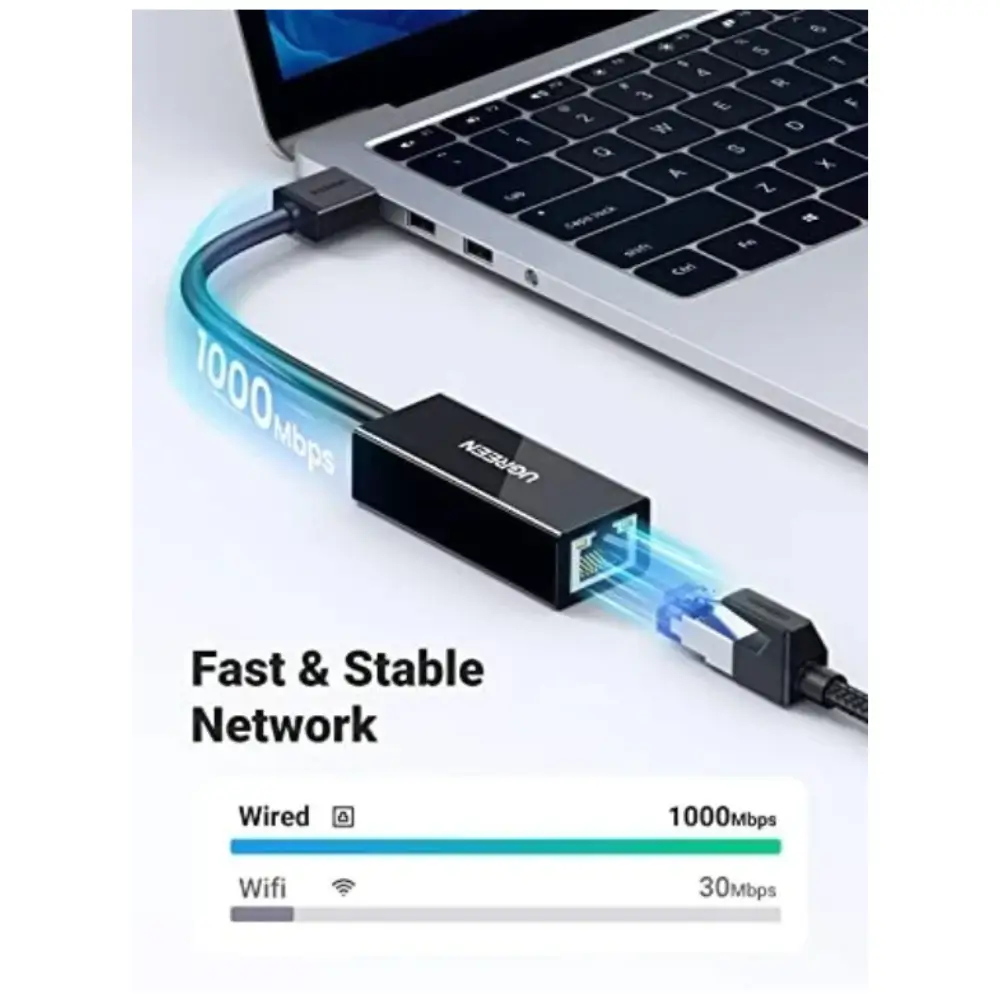 UGREEN RJ45 Port USB 3 0 Plug Detail