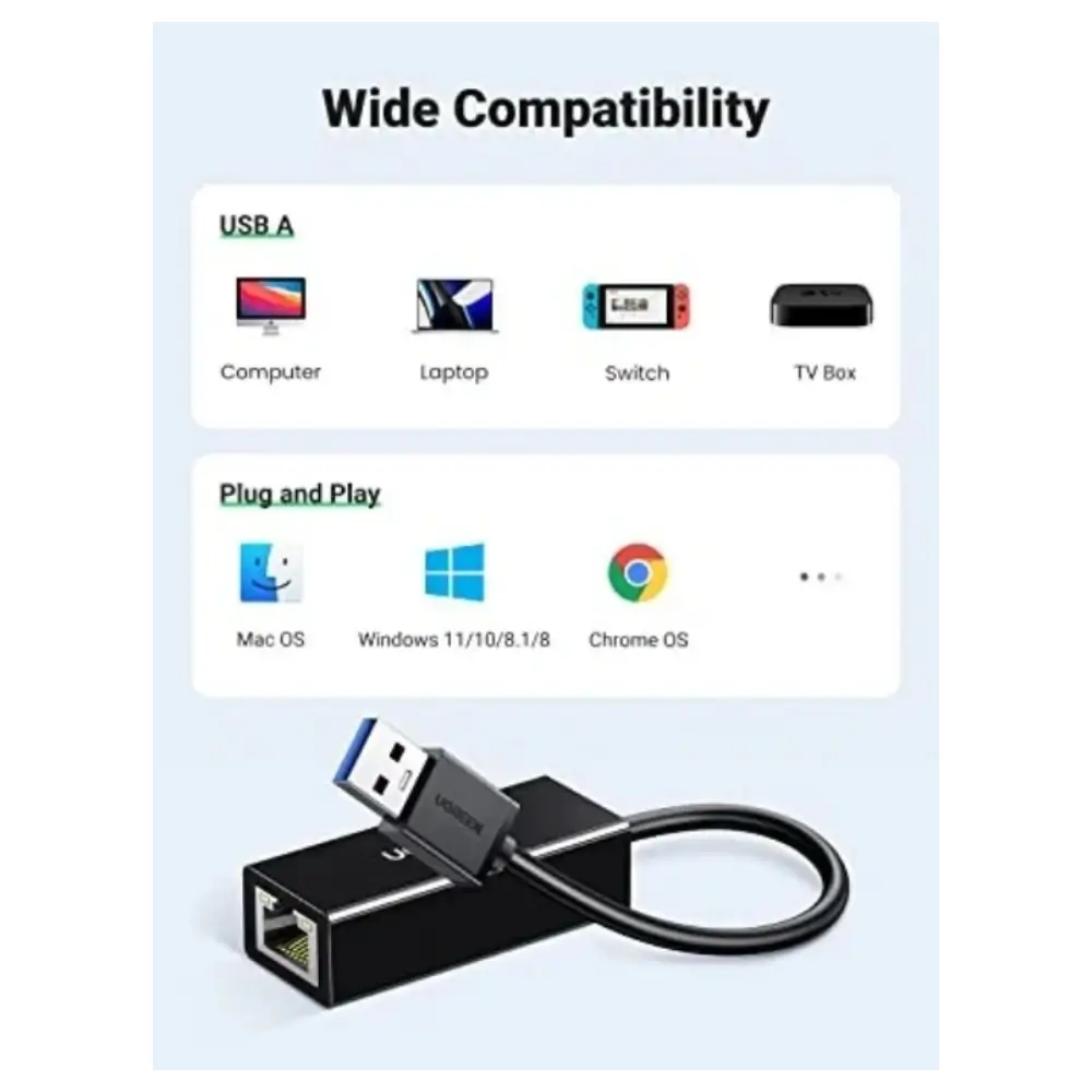 UGREEN 1000MBPS Ethernet Adapter Speed Feature