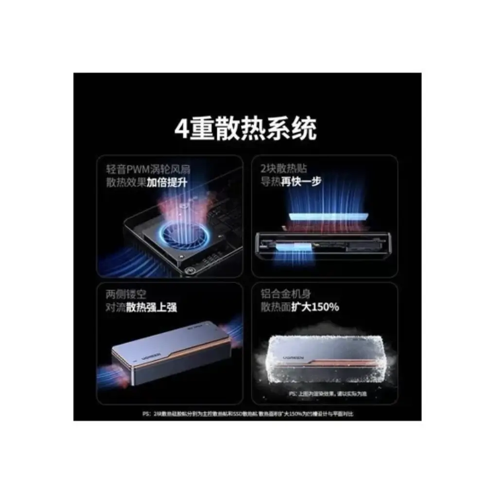 UGREEN D705 Aluminum Body Cooling Fan Detail