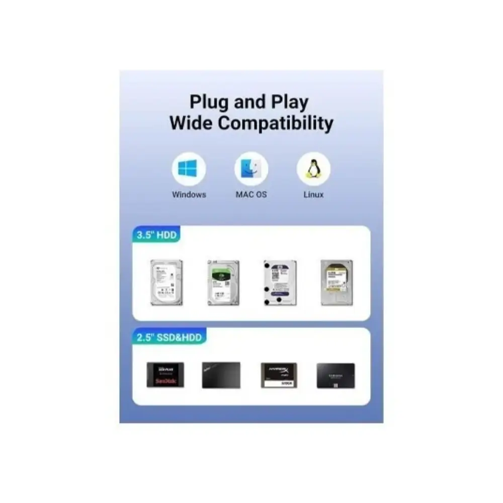 UGREEN CM335 Dual Bay Raid Enclosure Main