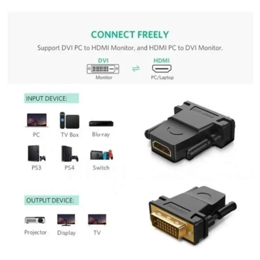 UGREEN 20124 Dvi To HDMI 1080p 60Hz Support