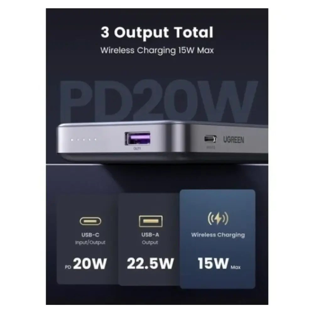 UGREEN PB206 USB C USB a Ports LED Indicator