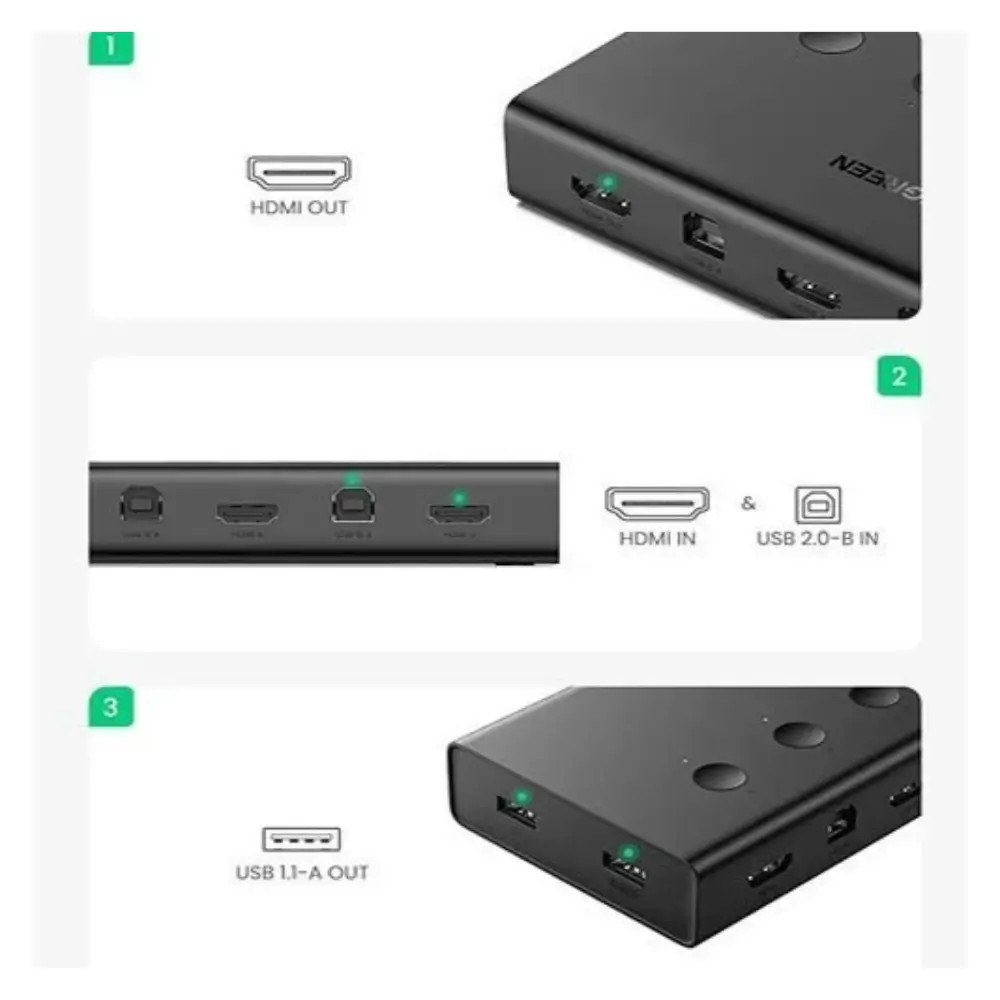 UGREEN CM293 4K 60Hz HDMI Kvm Switch 4 Pcs 1 Monitor