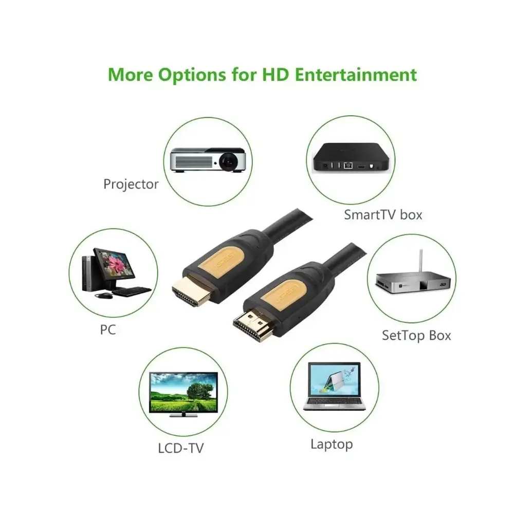 UGREEN HDMI Cable 10m Laptop To TV Setup
