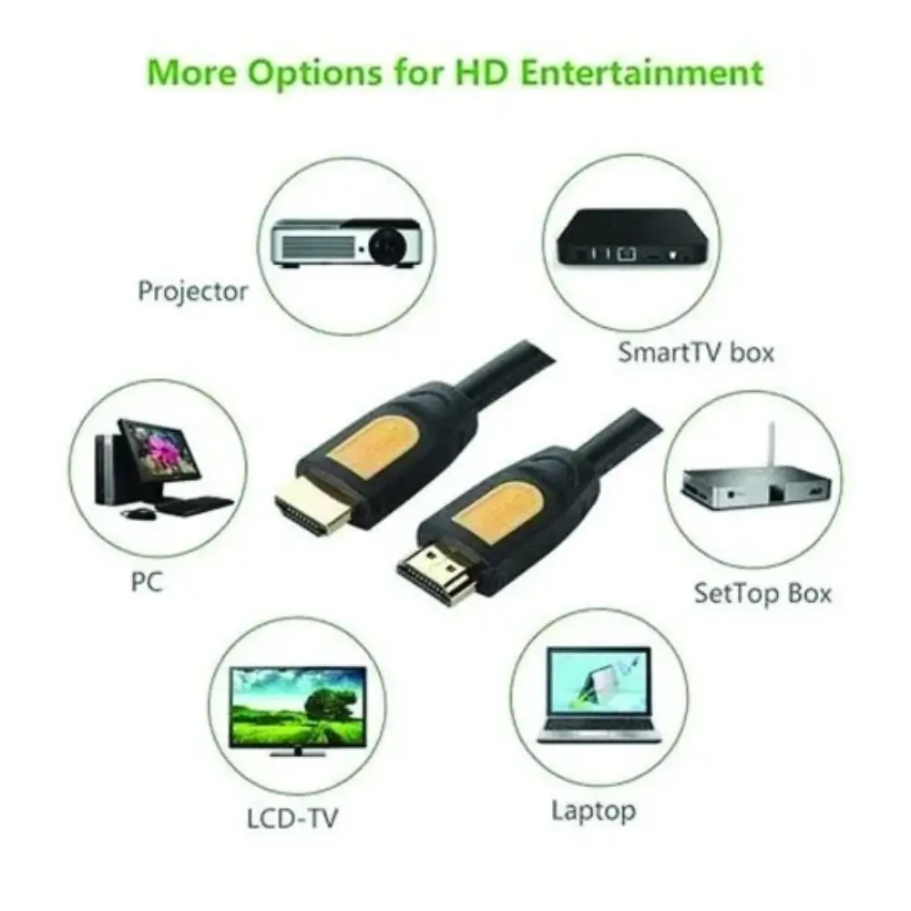 UGREEN 10129 High Speed HDMI Cable 4K 3D Support