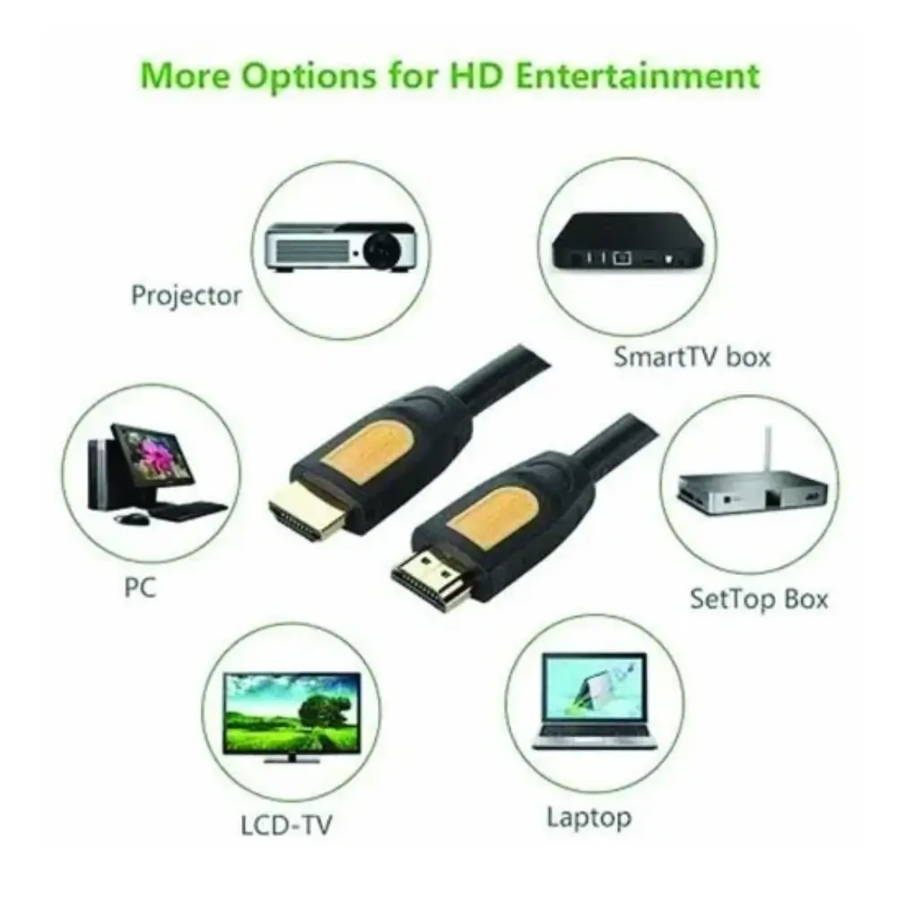 UGREEN 10130 HDMI Male Connector Closeup