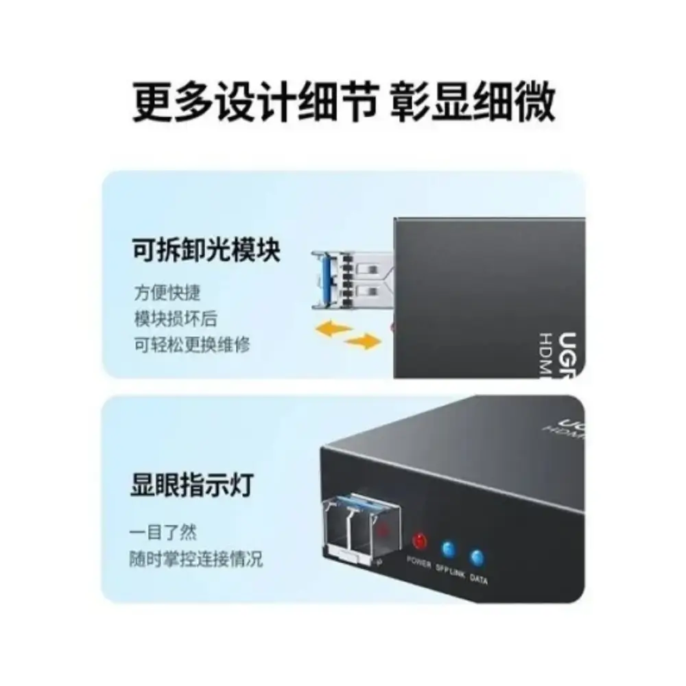 UGREEN HDMI Optical Extender Display and Source Connection UGREEN HDMI Optical Extender Display and Source Connection