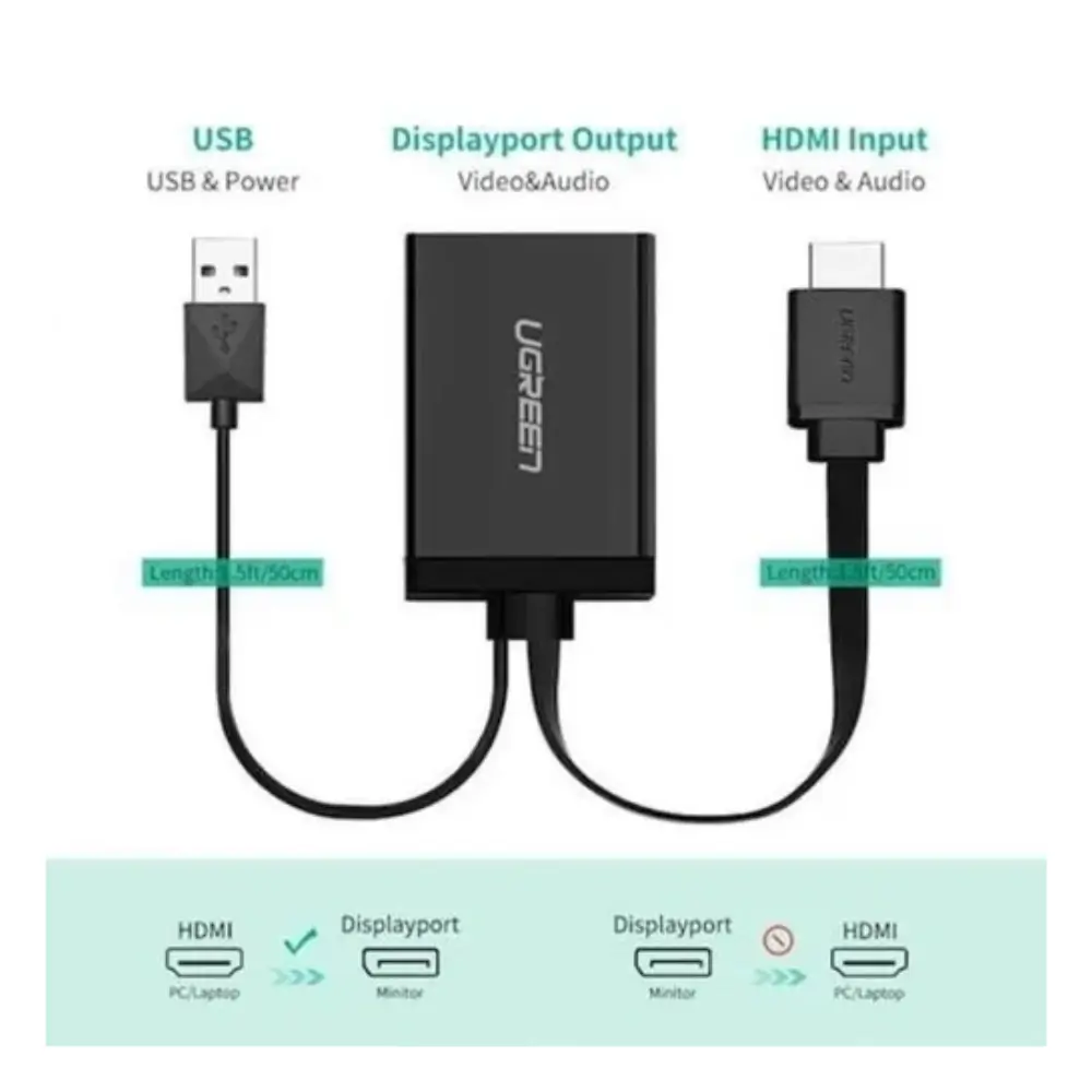 UGREEN 40238 Displayport 1 2 Female Port Detail UGREEN 40238 Displayport 1 2 Female Port Detail