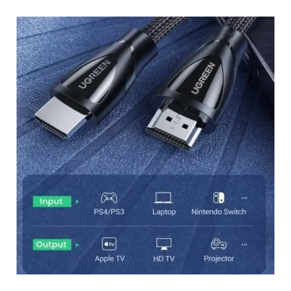 UGREEN HD140 Gold Plated HDMI Connector Detail